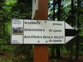 Szlaki na Kobyle